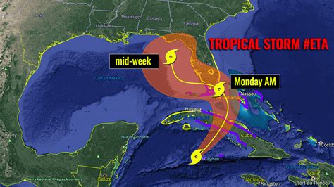 current storm information